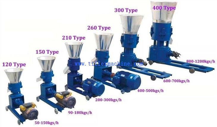 Pellet Maker